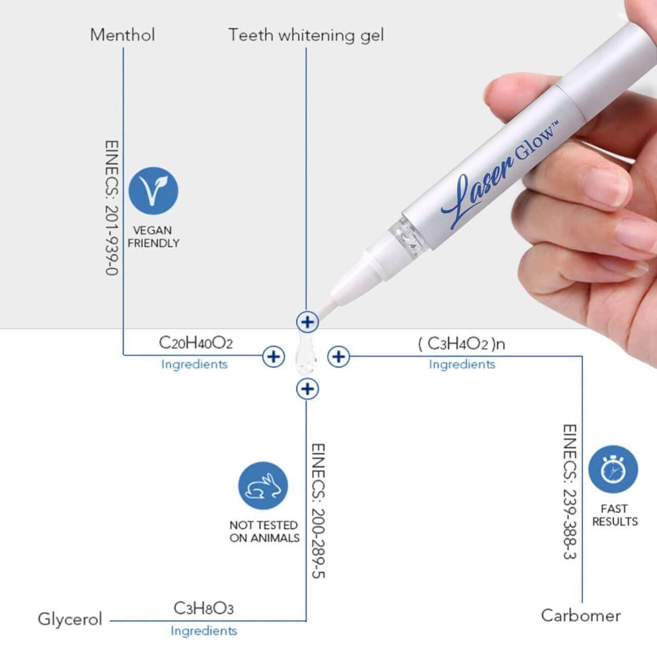 carbamide peroxide for teeth whitening kit