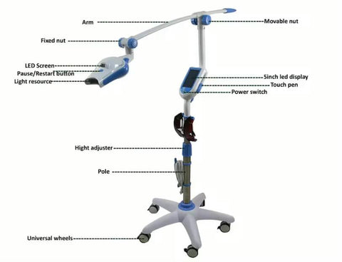 LaserGlow LED teeth whitening machine for brighter, whiter teeth in less time